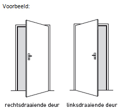 Voorbeeld - draairichting